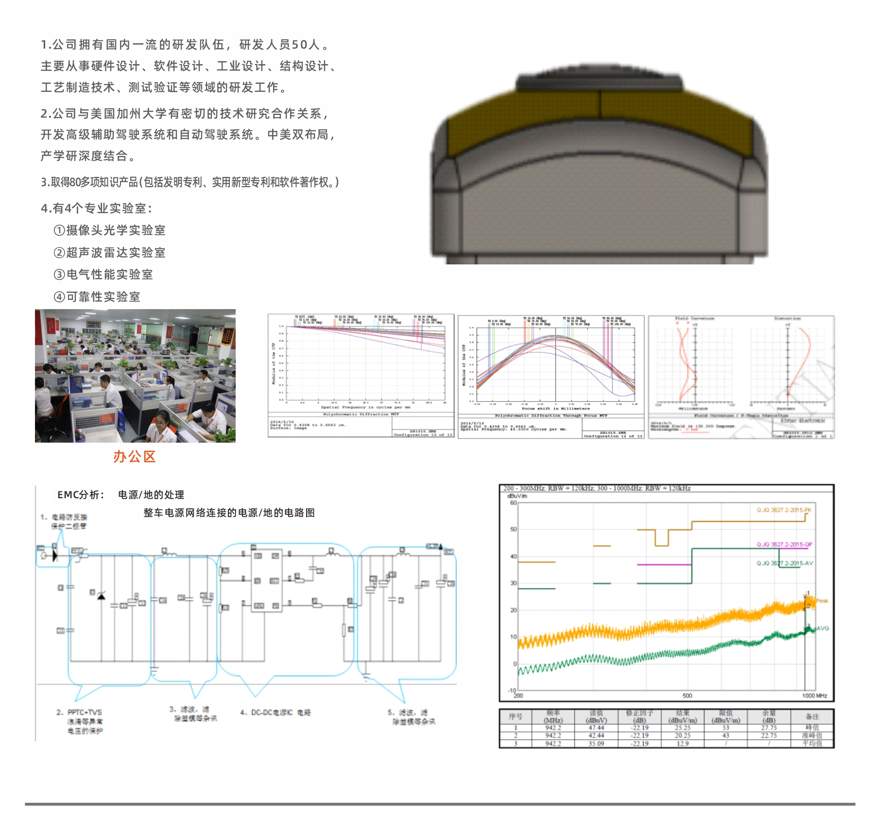 研發(fā)能(néng)力01.jpg