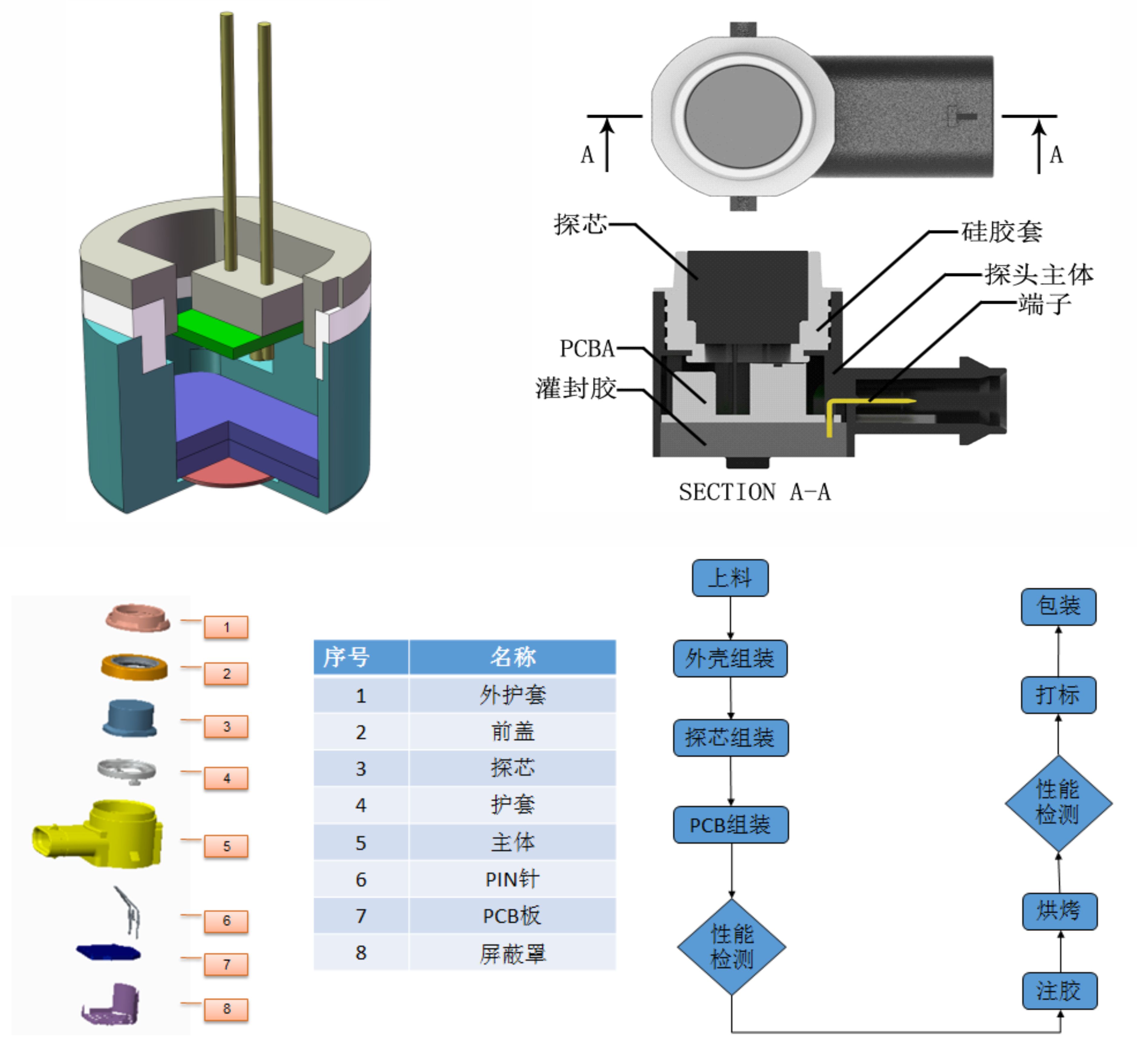 研發(fā)能(néng)力02.jpg